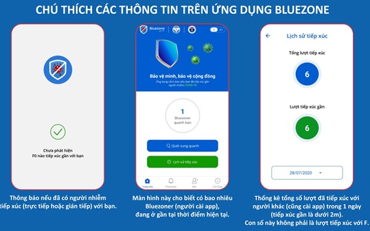 hieu bluzone2
